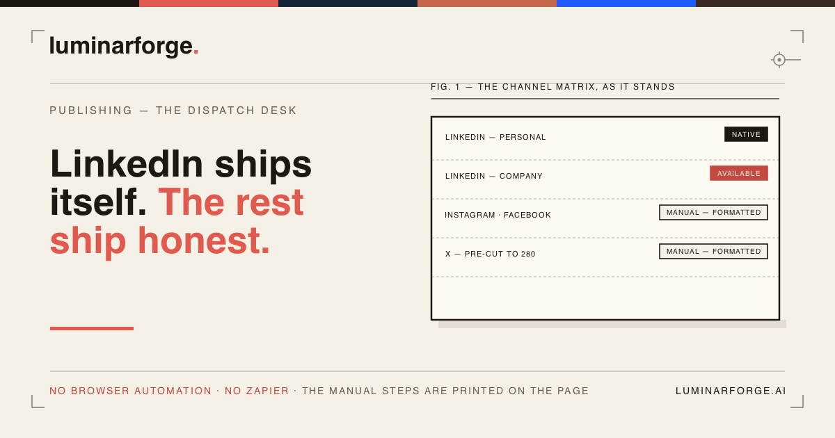 Publishing — Luminar Forge | LinkedIn ships itself. The rest ship honest.
