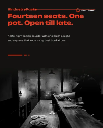 A Nightbowl post in the black-and-white documentary design, over its ramen counter