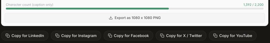 The character counter, the export button and one copy button per platform