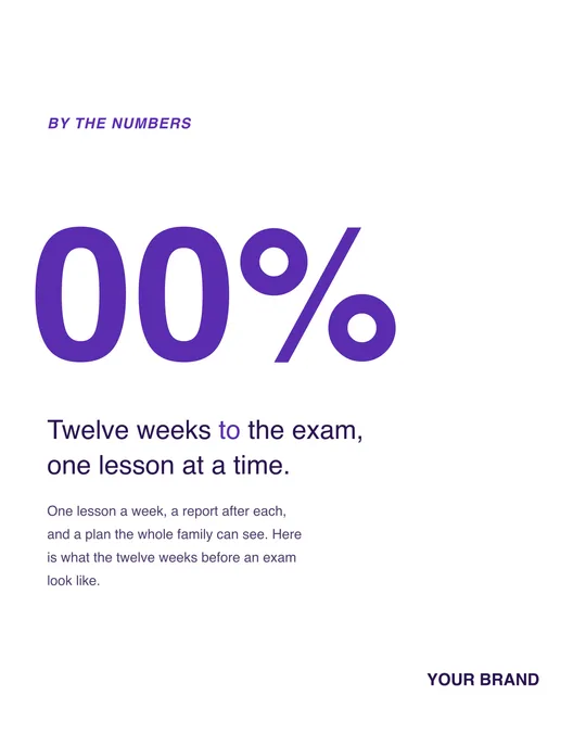 Stat — Light minimal, rendered in Foxglove Tutoring’s colours